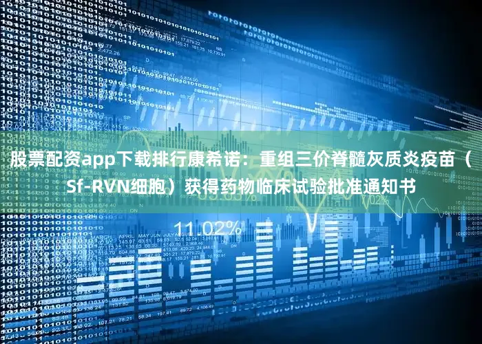 股票配资app下载排行康希诺：重组三价脊髓灰质炎疫苗（Sf-RVN细胞）获得药物临床试验批准通知书